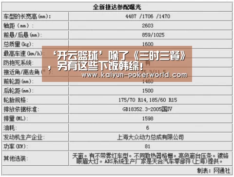 ‘开云篮球’除了《三时三餐》,另有这些下饭韩综!(图4) 开云赛事