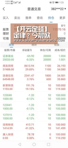 【开云足球】
定律?今晨欧冠打进乌龙球的球队均输球 皇马中卫刷新羞耻下限(图2) 开云赛事